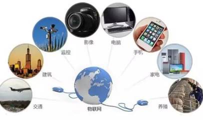 大驚喜！福州世貿中心塔樓將落子長樂濱海新城，物聯網技術服務賦能新地標